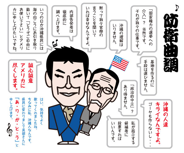防衛曲調
