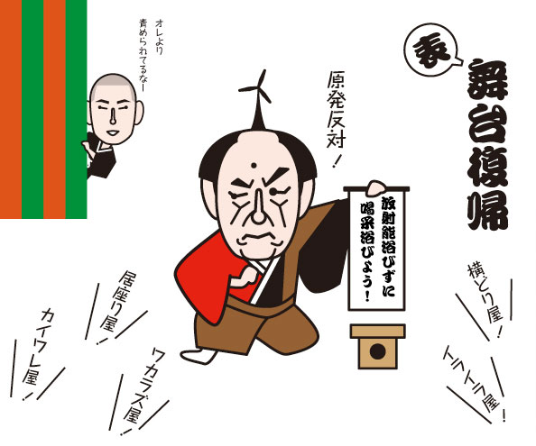 連立方程式