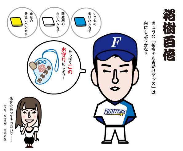 裕樹百倍