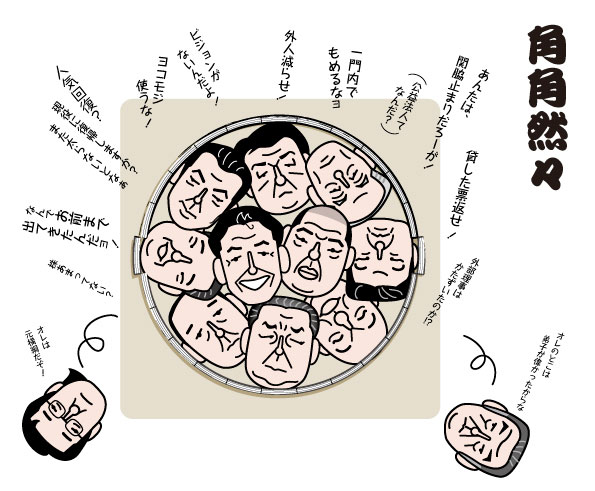 角角然々