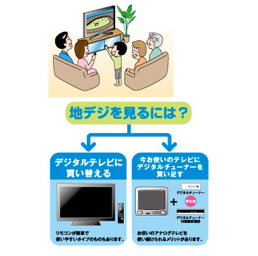 広報誌カット 