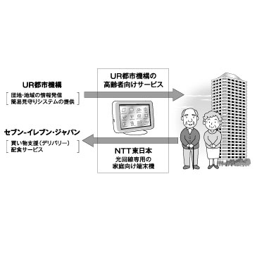 説明図 