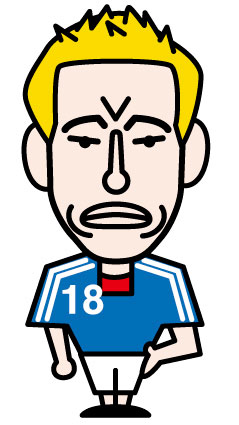 本田 圭佑